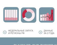 Экспресс-обзор коллекции Maag: находки на Новый год и на каждый день