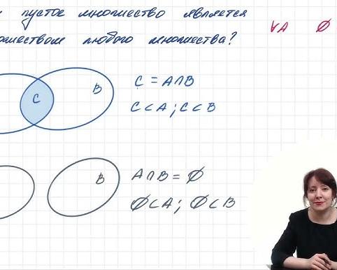 Множество примеров оптимизма и позитива