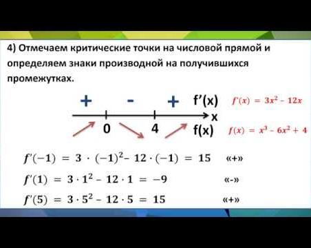Монотонность будней